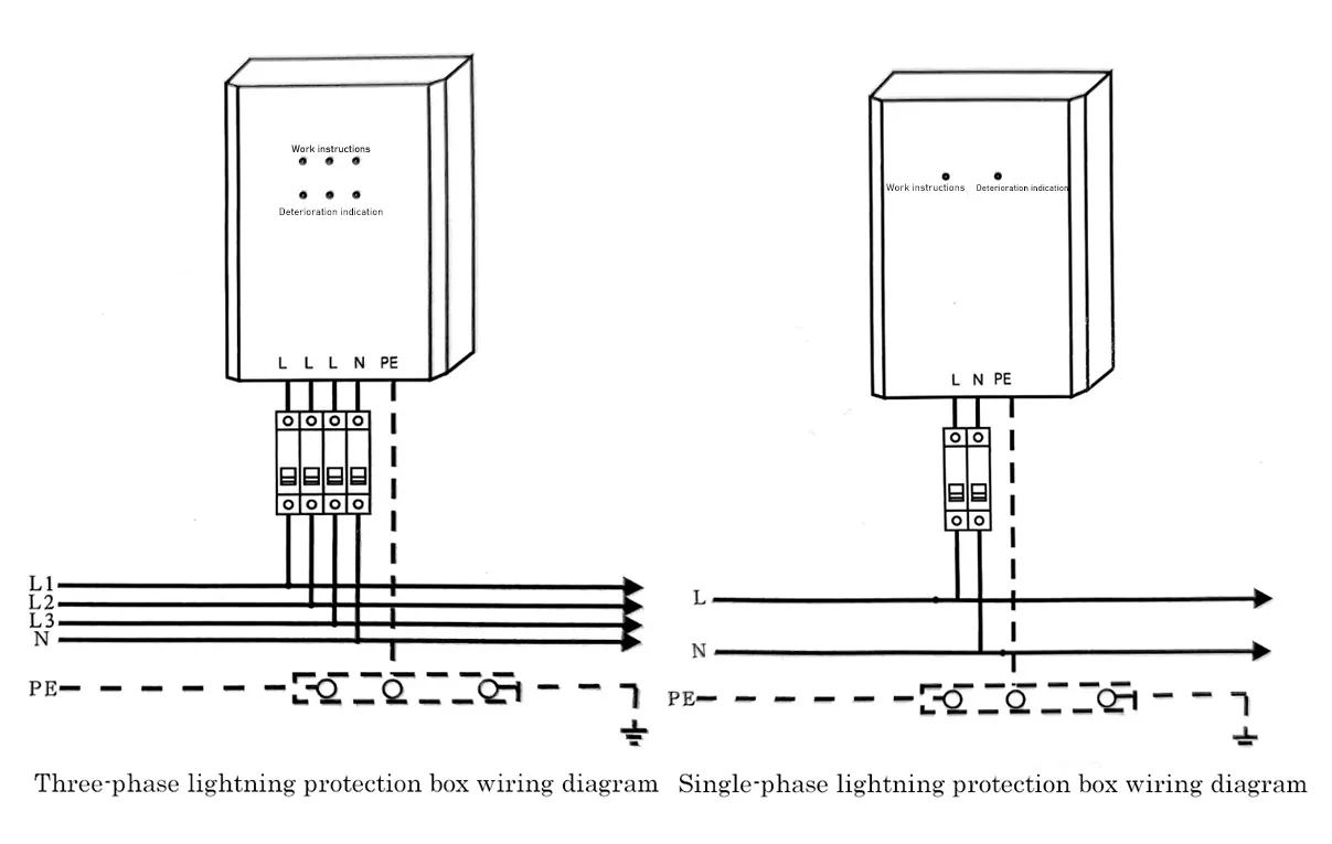 Three-phase and Single-phase AC Surge Protection Box Circuit diagram