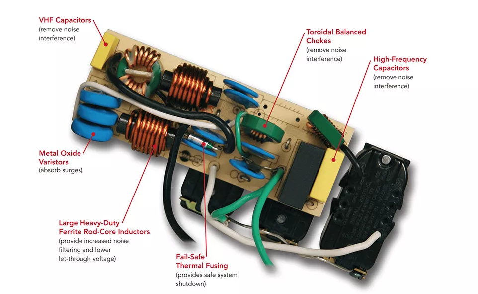 Inside the power strip with surge suppression