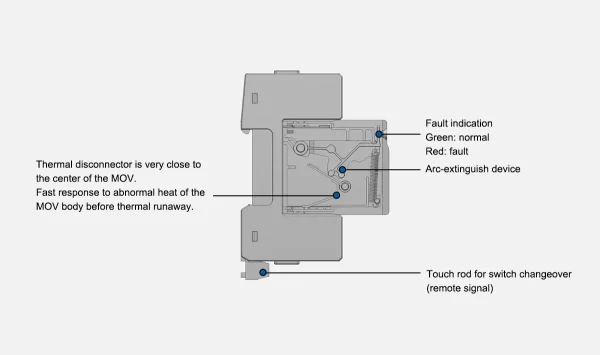 Internal construction of an MOV based SPD