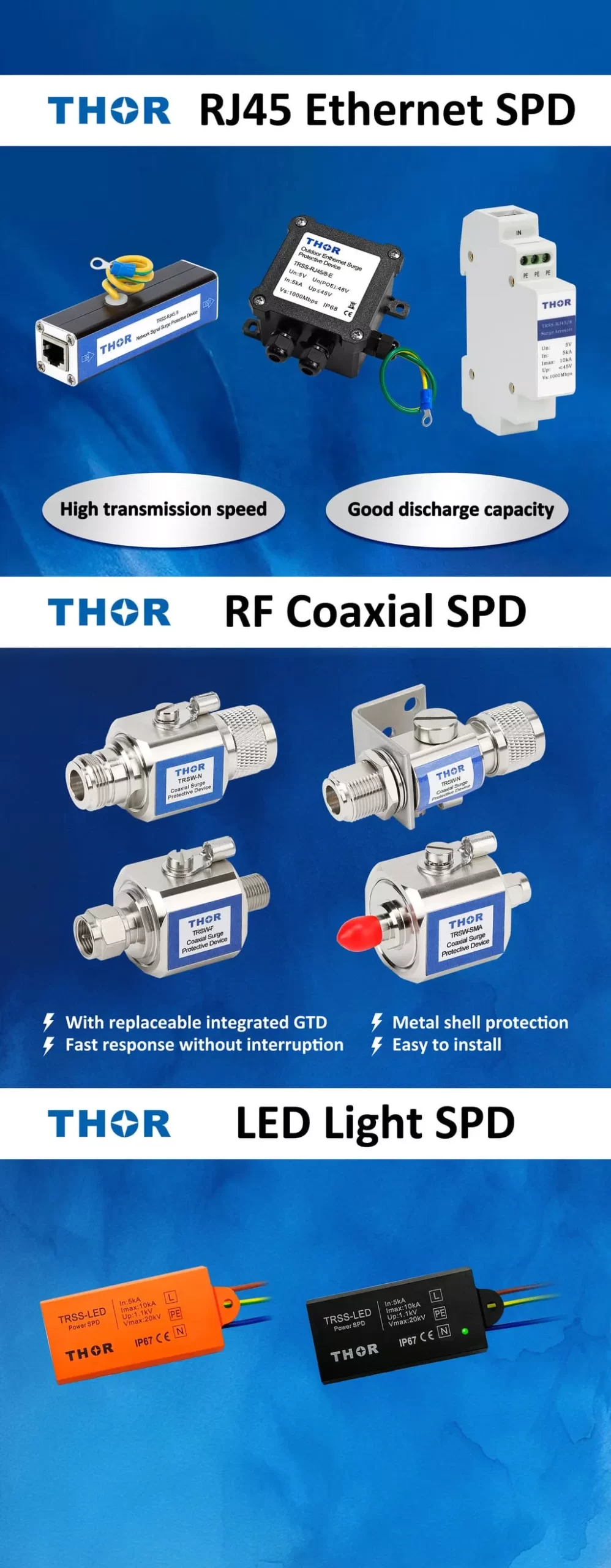 thor-signal-and-led-protection