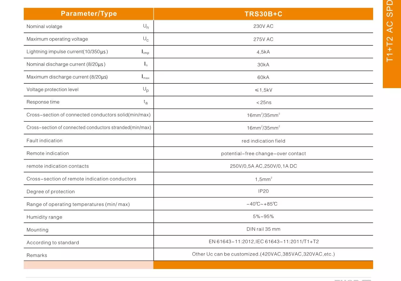SPD datasheet parameter table showing complete IEC 61643-11 specifications including Iimp In Imax Up Uc